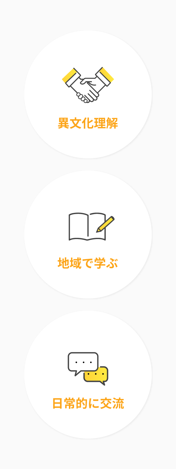 自国文化の再認識と異文化理解