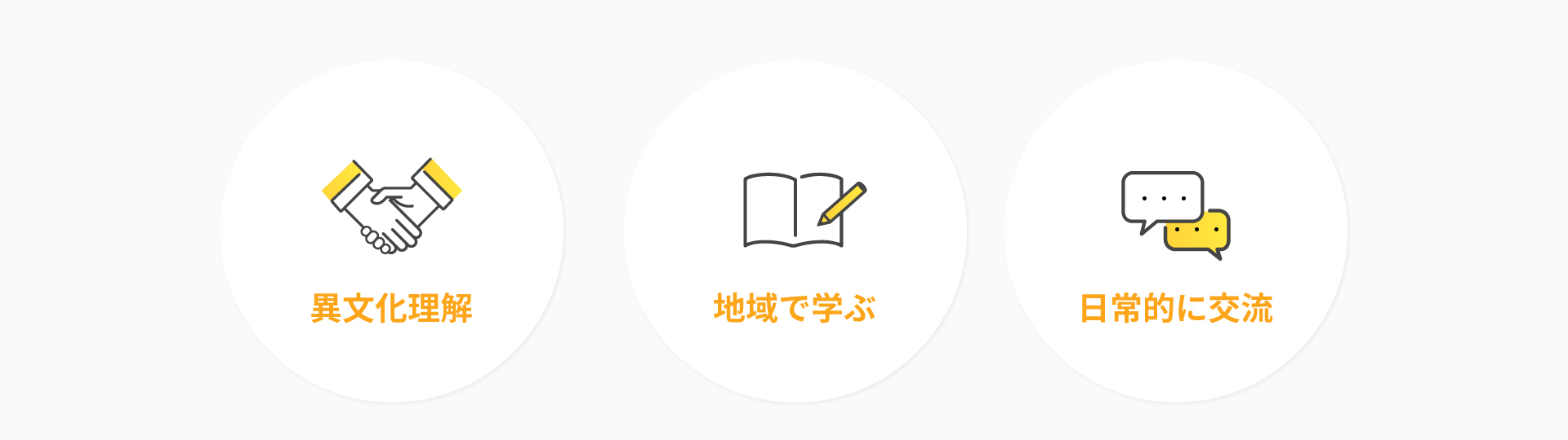 自国文化の再認識と異文化理解